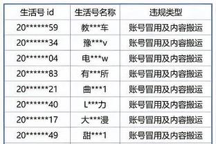 津媒：债务清欠名单公示期未收到异议，津门虎进入新赛季注册环节